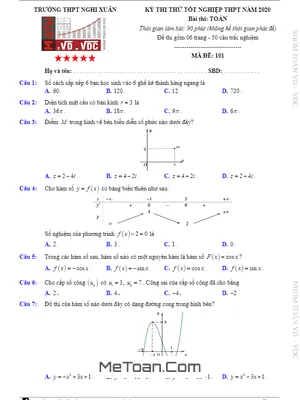Đề thi thử tốt nghiệp THPT 2020 môn Toán trường THPT Nghi Xuân - Hà Tĩnh