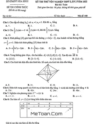 Đề thi thử tốt nghiệp THPT 2022 môn Toán lần 2 sở GD&ĐT Hòa Bình