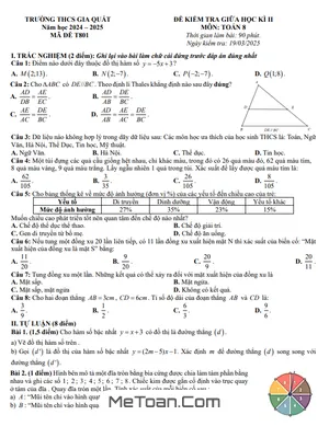 Đề Giữa Học Kì 2 Toán 8 Năm 2024 – 2025 Trường THCS Gia Quất – Hà Nội