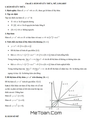 Trắc nghiệm Hàm Số Lũy Thừa, Hàm Số Mũ và Hàm Số Logarit