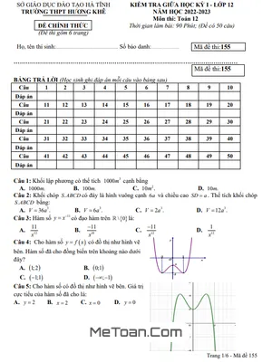 Đề thi giữa kỳ 1 Toán 12 năm 2022 – 2023 trường THPT Hương Khê – Hà Tĩnh