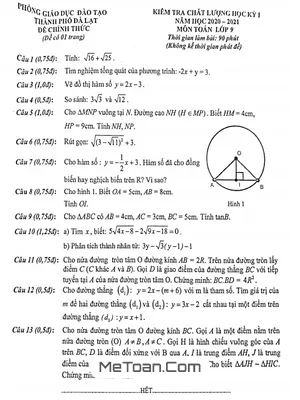 Đề thi HK1 Toán 9 năm 2020 - 2021 phòng GD&ĐT TP Đà Lạt - Lâm Đồng