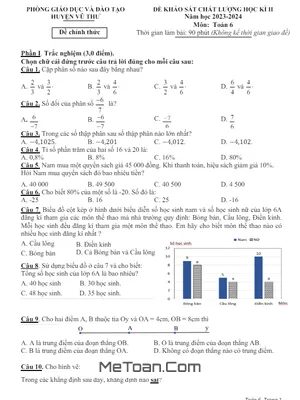 Đề thi học kì 2 Toán lớp 6 năm 2023 - 2024 phòng GD&ĐT Vũ Thư - Thái Bình