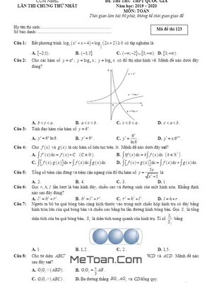 Đề thi thử THPT Quốc gia 2020 môn Toán lần 1 cụm NBHL – Ninh Bình