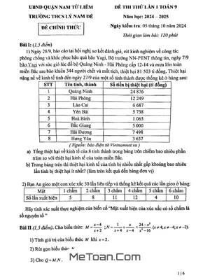 Đề thi thử Toán 9 năm 2024 - 2025 lần 1 trường THCS Lý Nam Đế - Hà Nội