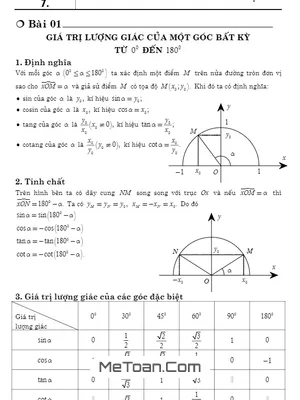 Câu hỏi và bài tập Tích vô hướng của hai vectơ và ứng dụng - Nguyễn Phú Khánh, Huỳnh Đức Khánh