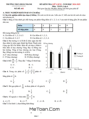 Đề giữa học kì 2 Toán 6 năm 2024 – 2025 trường THCS Hoài Thanh – Bình Định