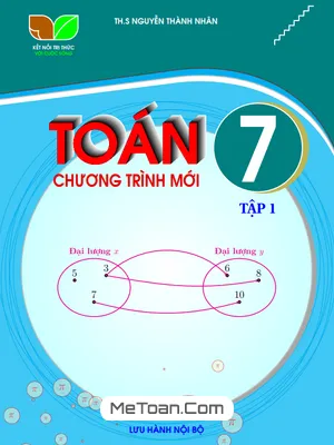 Tổng hợp phân dạng và bài tập Toán 7 tập 1 - Kết nối tri thức với cuộc sống