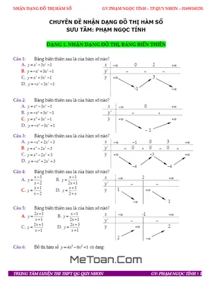Chuyên Đề Nhận Dạng Đồ Thị Hàm Số - Phạm Ngọc Tính