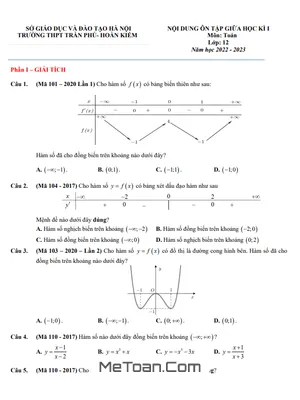 Ôn Tập Giữa Kì 1 Toán 12 Năm 2022 - 2023 Trường THPT Trần Phú - Hà Nội