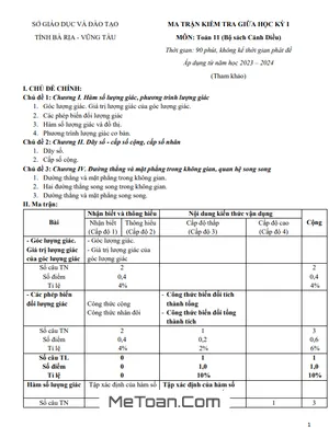Đề minh họa giữa kỳ 1 Toán 11 Cánh Diều năm 2023 – 2024 sở GD&ĐT Bà Rịa – Vũng Tàu