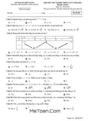 Đề thi thử tốt nghiệp THPT 2021 môn Toán lần 2 trường Long Thạnh – Kiên Giang