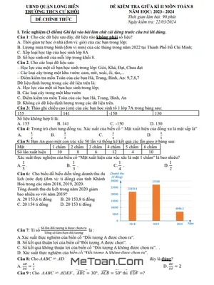 Đề thi giữa kì 2 Toán 8 năm 2023 - 2024 trường THCS Cự Khối - Hà Nội
