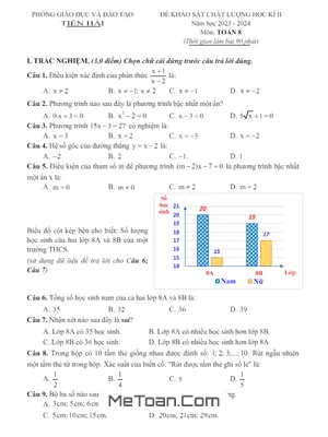 Đề thi học kì 2 Toán 8 năm 2023 - 2024 phòng GD&ĐT Tiền Hải - Thái Bình