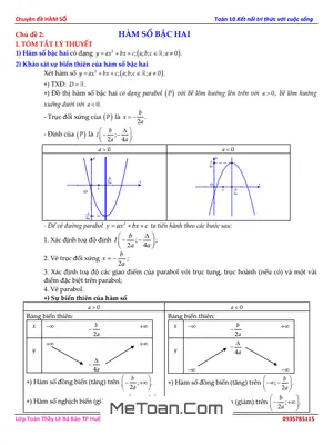 Chuyên Đề Hàm Số Bậc Hai Toán 10 Kết Nối Tri Thức Với Cuộc Sống