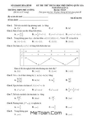 Đề thi thử Toán THPT Quốc gia 2019 trường THPT Phú Cường – Hòa Bình lần 2