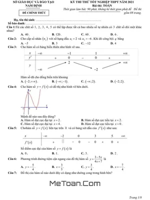 Đề thi thử tốt nghiệp THPT năm 2021 môn Toán sở GD&ĐT Nam Định