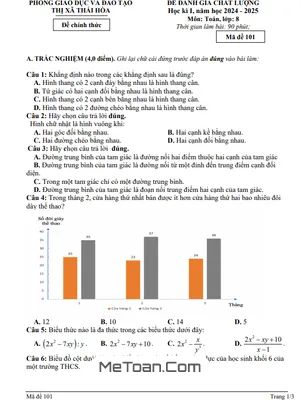 Đề thi học kì 1 Toán 8 năm 2024 - 2025 phòng GD&ĐT Thái Hòa - Nghệ An