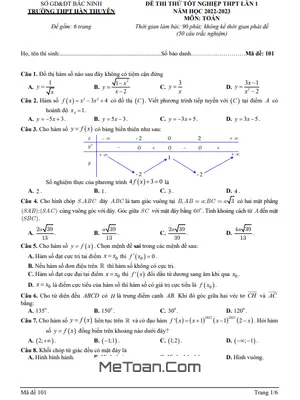 Đề thi thử THPT 2023 lần 1 môn Toán trường THPT Hàn Thuyên – Bắc Ninh