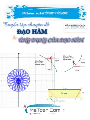 Tuyển Tập Chuyên Đề Vận Dụng Cao Đạo Hàm Và Ứng Dụng Của Đạo Hàm