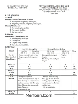 Đề Minh Họa Cuối Kỳ 2 Toán 11 Cánh Diều Năm 2023 - 2024 Sở GD&ĐT Bà Rịa - Vũng Tàu