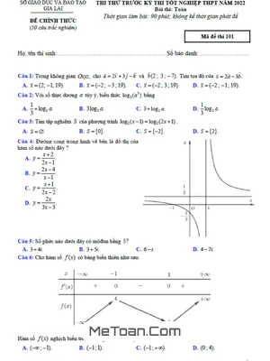Đề thi thử tốt nghiệp THPT 2022 môn Toán sở GD&ĐT Gia Lai (Mã đề 101)