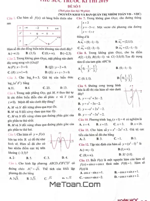 Đề thử sức trước kỳ thi THPT QG 2019 môn Toán – Toán Học Tuổi Trẻ (Đề số 5)