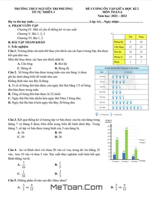 Đề Cương Ôn Tập Giữa Kì 2 Môn Toán Lớp 6 Trường THCS Nguyễn Tri Phương - Năm Học 2022 - 2023