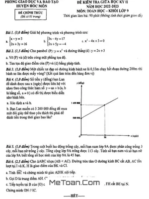 Đề Thi Giữa Học Kỳ 2 Toán 9 Năm 2022 - 2023 Phòng GD&ĐT Hóc Môn - TP HCM