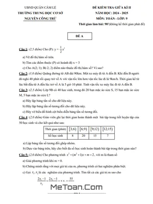 Đề Thi Giữa Học Kì 2 Môn Toán Lớp 9 Năm Học 2024 – 2025 Trường THCS Nguyễn Công Trứ – Đà Nẵng