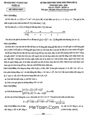 Đề thi học sinh giỏi tỉnh môn Toán lớp 12 năm 2023 - 2024 Sở GD&ĐT Nghệ An