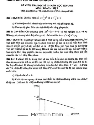 Đề thi HK2 Toán 9 năm 2020 – 2021 phòng GD&ĐT quận 8 – TP HCM