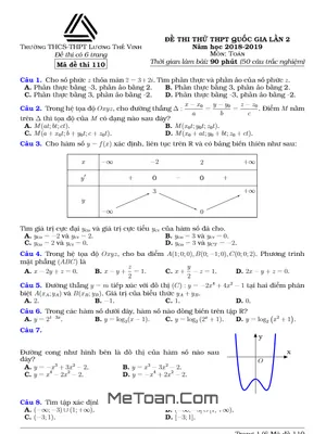 Đề thi thử Toán THPT Quốc gia 2019 lần 2 trường Lương Thế Vinh – Hà Nội