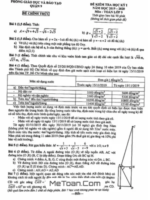 Đề kiểm tra học kỳ 1 Toán lớp 9 năm 2019 - 2020 phòng GD&ĐT Quận 9 - TP HCM