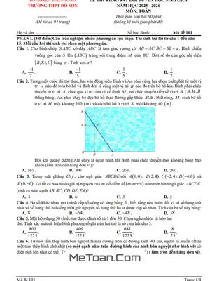Đề khảo sát đội tuyển HSG Toán năm 2025 – 2026 trường THPT Đồ Sơn – Hải Phòng