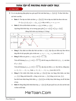 Phương Pháp Ghép Trục: Cẩm Nang Giải Nhanh Bài Toán Hàm Hợp