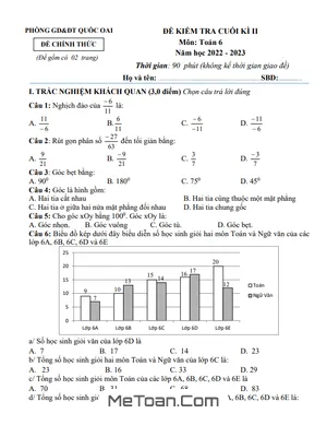 Đề thi học kì 2 Toán lớp 6 năm 2022 - 2023 phòng GD&ĐT Quốc Oai - Hà Nội