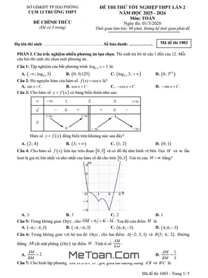 Đề thi thử TN THPT 2026 lần 2 môn Toán cụm 13 trường THPT – Hải Phòng