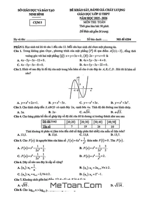 Đề Khảo Sát Chất Lượng Toán 12 Năm Học 2025 – 2026 Cụm 5 – Ninh Bình