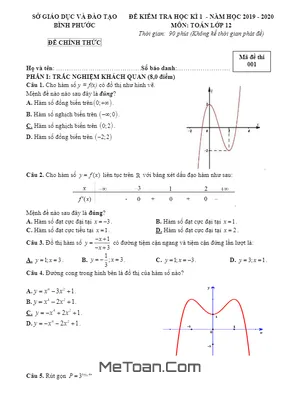 Đề thi học kì 1 Toán 12 năm 2019 - 2020 sở GD&ĐT Bình Phước (có đáp án)