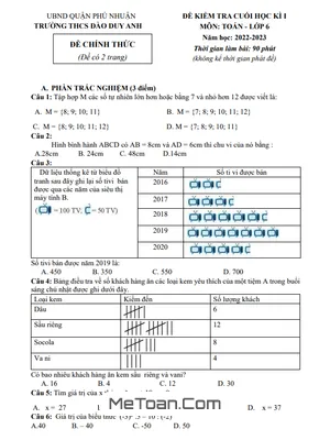 Đề thi học kì 1 Toán lớp 6 năm 2022 - 2023 trường THCS Đào Duy Anh - TP.HCM (có đáp án)