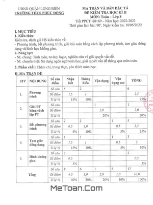 Đề thi học kì 2 Toán 8 năm 2022 - 2023 trường THCS Phúc Đồng - Hà Nội