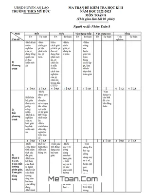 Đề thi học kì 2 Toán 8 năm 2022 - 2023 trường THCS Mỹ Đức - Hải Phòng
