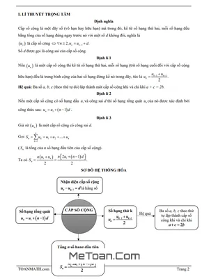 Cấp Số Cộng Lớp 11: Lý Thuyết, Bài Tập & Lời Giải Chi Tiết