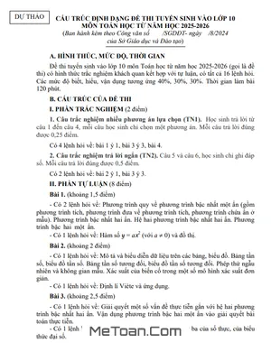 Đề Tham Khảo Tuyển Sinh Lớp 10 THPT Môn Toán Năm 2025 - 2026 Sở GD&ĐT Đồng Nai