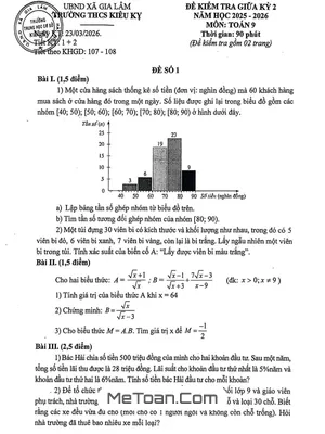 Đề Thi Giữa Kỳ 2 Toán 9 Năm 2025 – 2026 Trường THCS Kiêu Kỵ, Hà Nội