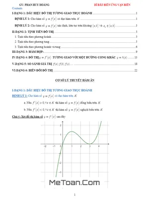 Hướng dẫn giải một số dạng toán đồ thị hàm ẩn - Phan Huy Hoàng