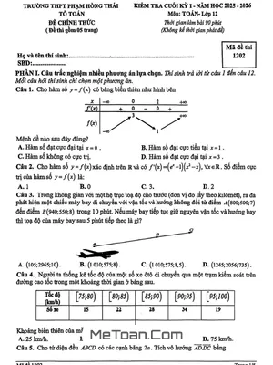 Đề thi học kỳ 1 Toán 12 năm học 2025 - 2026 THPT Phạm Hồng Thái - Hà Nội