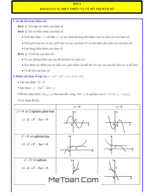 Trọn Bộ Bài Tập Khảo Sát Hàm Số Toán 12 Cánh Diều: Bám Sát Định Dạng Mới Nhất