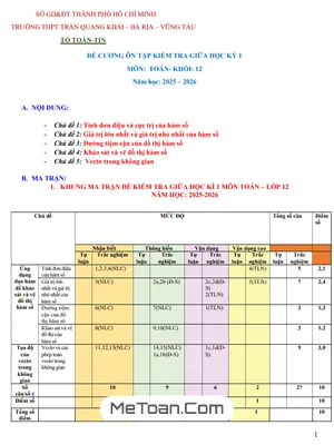 Đề cương ôn tập Giữa học kỳ 1 môn Toán 12 (2025 - 2026) THPT Trần Quang Khải - TP.HCM